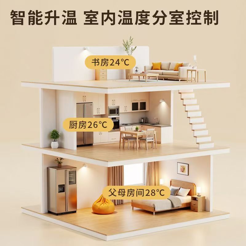 高平市 石墨烯电地暖公司哪家好？户型适配方案指南